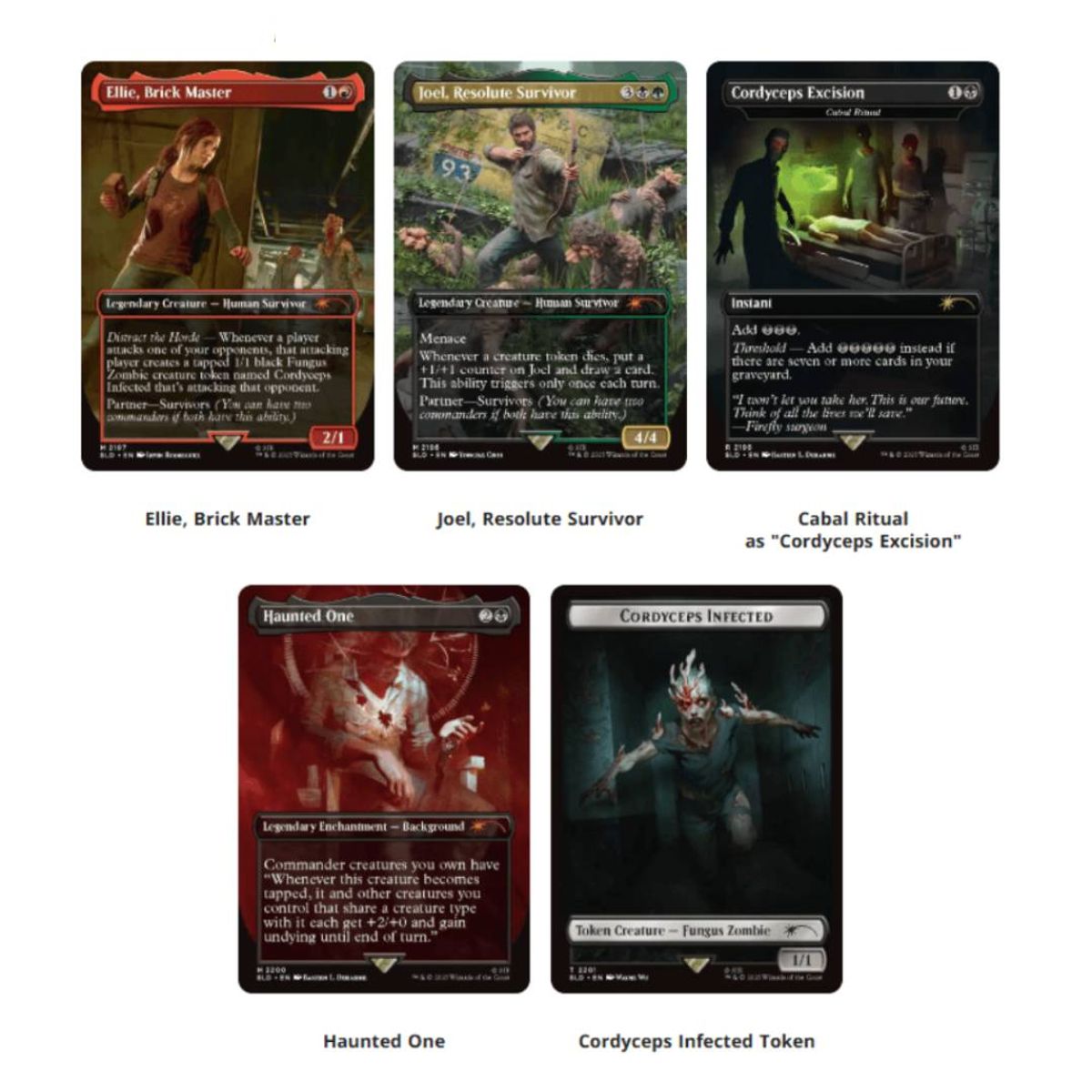WIZARDS OF THE COAST - MTG: Secret Lair The Last Of Us Part I: Chasing Hope Pack