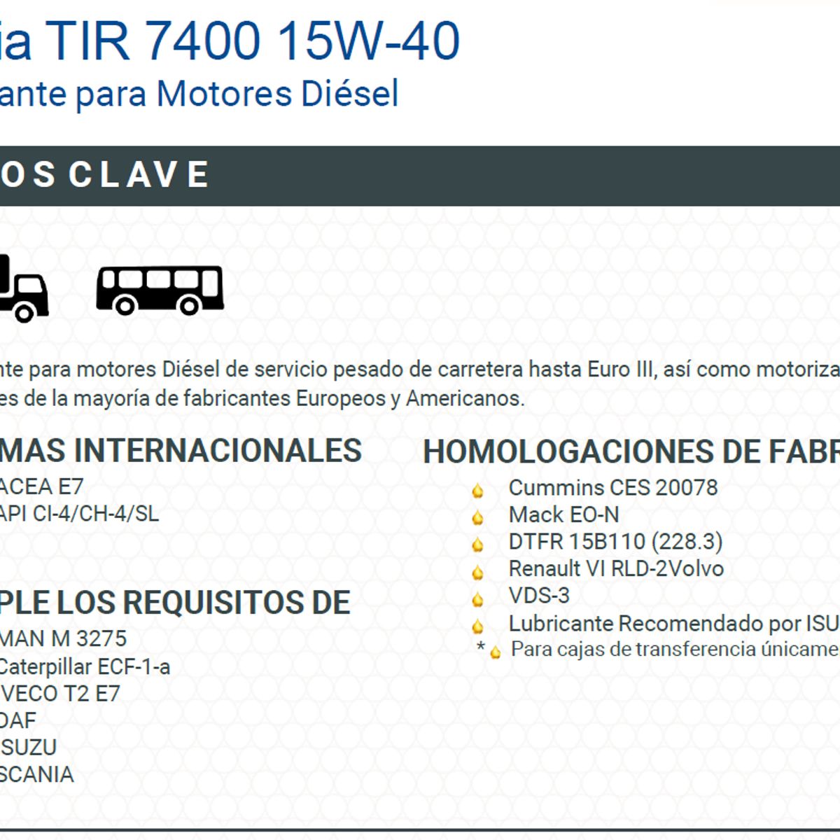 TOTAL - Rubia TIR 7400 15W40