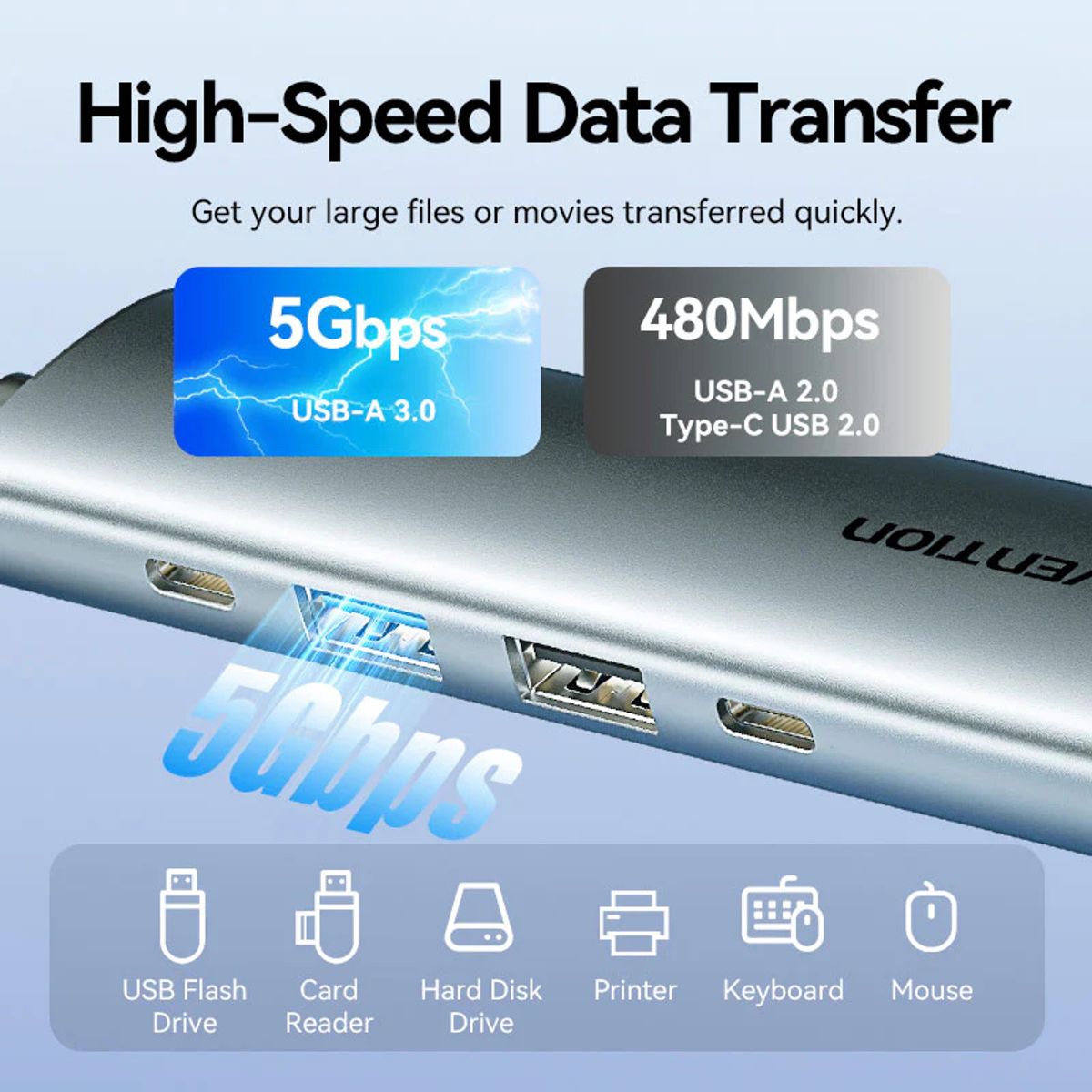 VENTION - Hub Multipuerto Usb C 5 En 1 Hdmi Uhd 4k 100w 3.0 Vention Negro