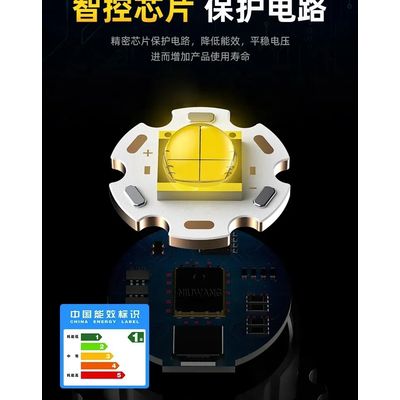 Imagen 2 del producto Lampara Camping Cabeza Focos Para Cazar Led Recargable 1500w Negro