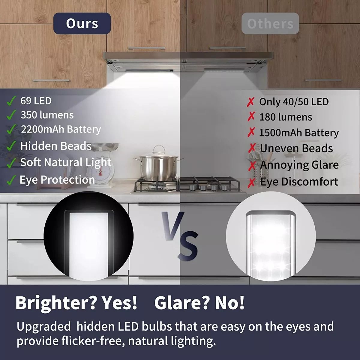 BLUEDREAMER - Luces con sensor LED ultrafinas recargables adhesivas 2 juegos