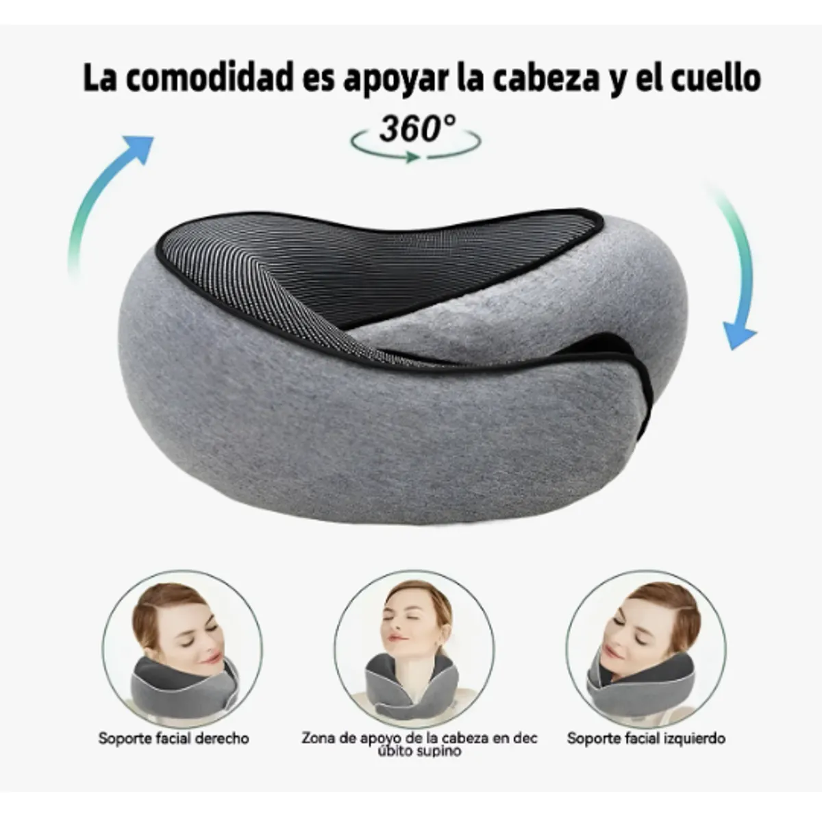 GENERICO - Dormir Almohada Cervical Viaje Con Memoria Cojin De Cuello