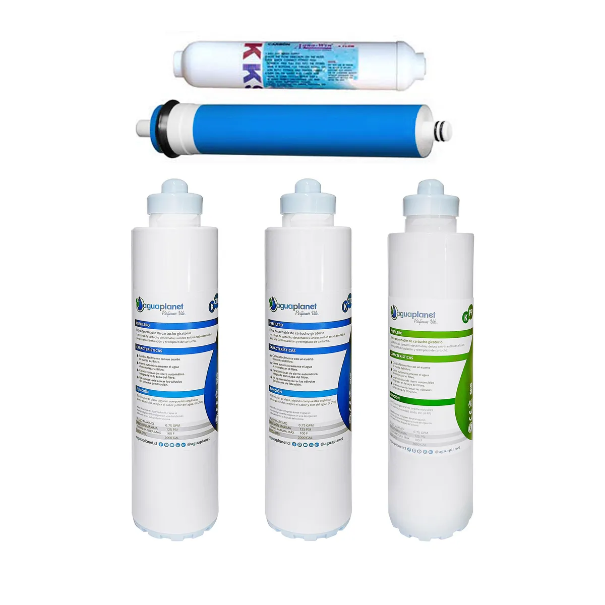 GENERICO - Pack Recambio Osmosis Inversa Twist-in 24 Meses