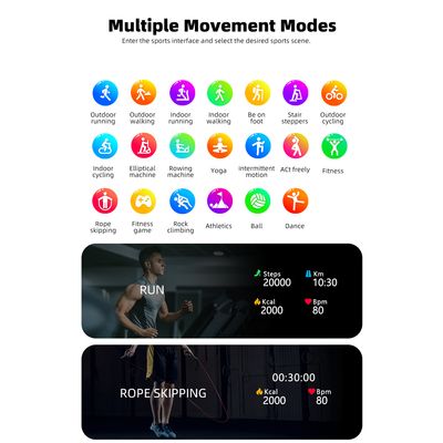 Imagen 2 del producto Reloj inteligente de pantalla grande HD + combo Redmi AirDots 2 Negro Negro