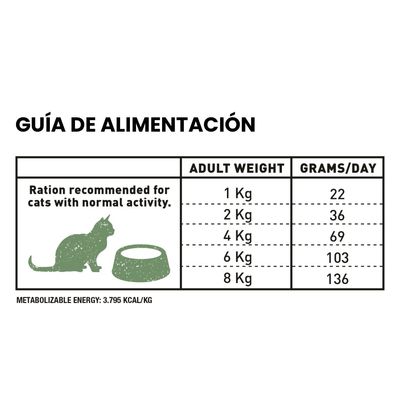 Imagen 2 del producto Adult Cat Chicken 7 KG