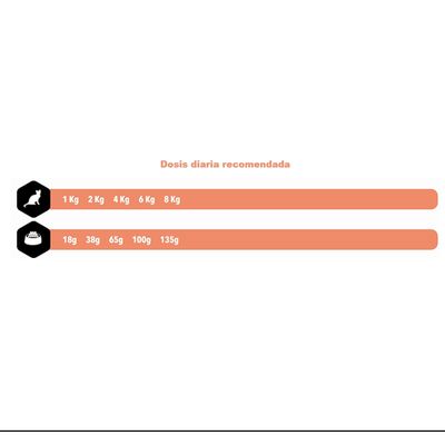 Imagen 2 del producto SP Low Grain Salmon Adult Cat 7 KG