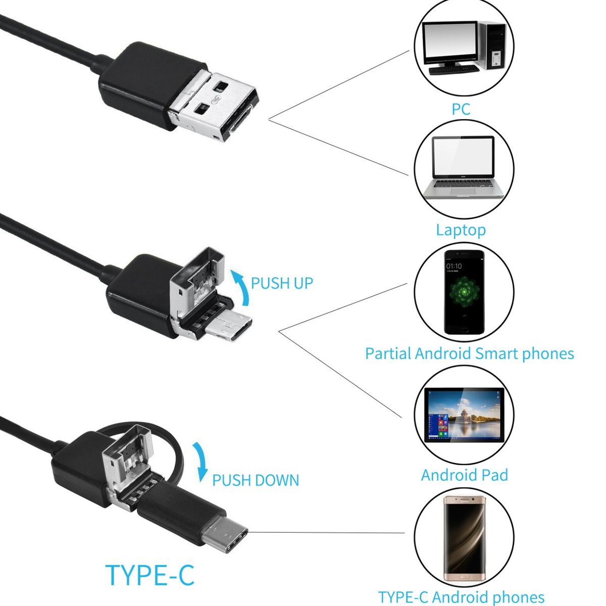 GENERICO - Endoscopio HD 7mm 5m con Conexión USBType-C para Android Impermeable