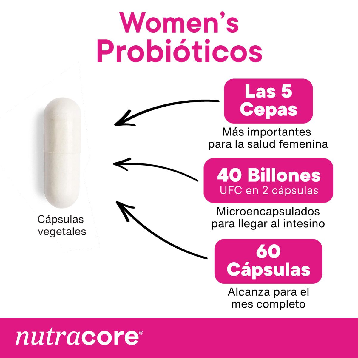 NUTRACORE - Probiótico Mujer 40 Billones - 60 Cápsulas Vegetales - Nutracore