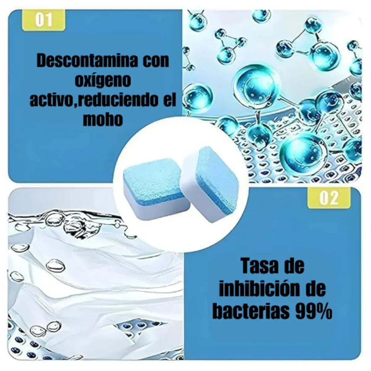 GENERICO - Limpiador Antibacterial Para Lavadora En Pastillas Efervescentes Pack 12