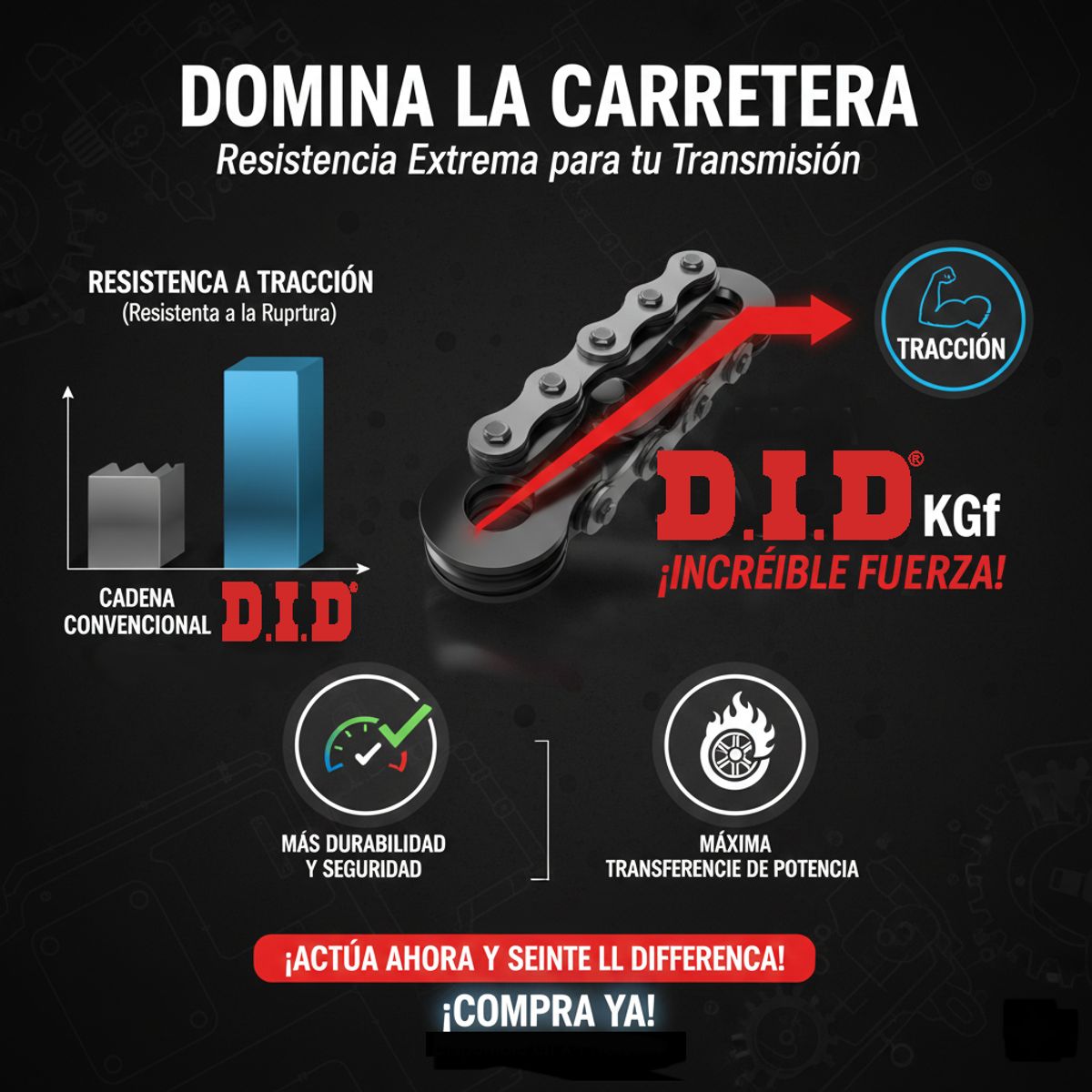 GENERICO - Cadena Transmision 428H X 140L RB DID