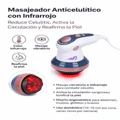 MOVI - Masajeador Anticelulítico con Infrarrojo Reduce Celulitis Activa la Circulación y Reafirma la Piel