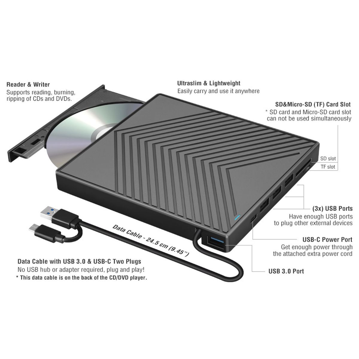 TIOZONEY - 7en1 Unidad externa de CD y DVD USB 30 portátil DVD