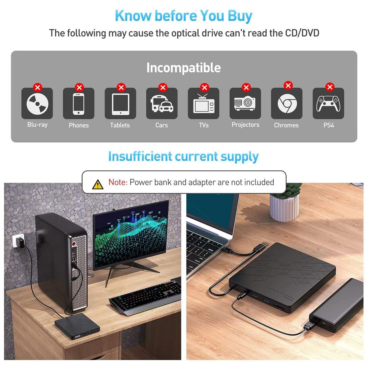 TIOZONEY - 5en1 Unidad externa de CD y DVD USB 30 portátil DVD