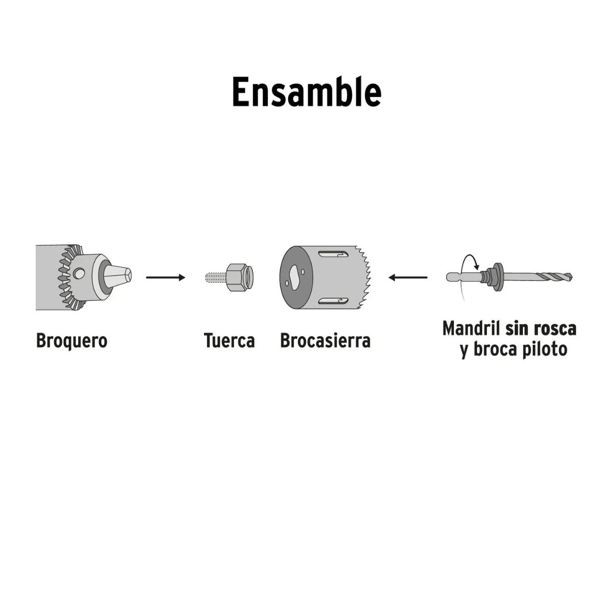 PRETUL - Juego de Broca Sierras Copas 15 Piezas Pretul