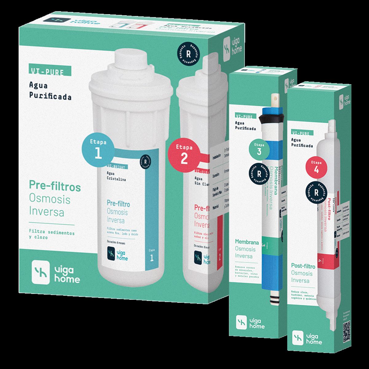 VIGAHOME - Pack Recambio 4 Etapas Osmosis Inversa Vigahome