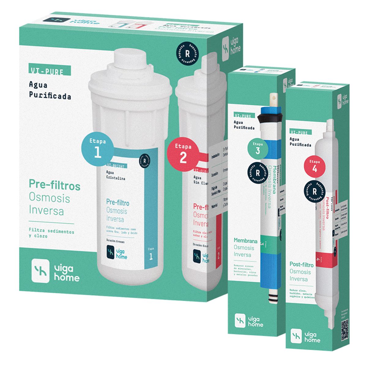 VIGAHOME - Pack Recambio 4 Etapas Osmosis Inversa Vigahome