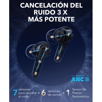 Imagen 2 del producto Audífonos Inalámbricos Liberty 4 Pro NC con Cancelación de Ruido - Blanco Mate …