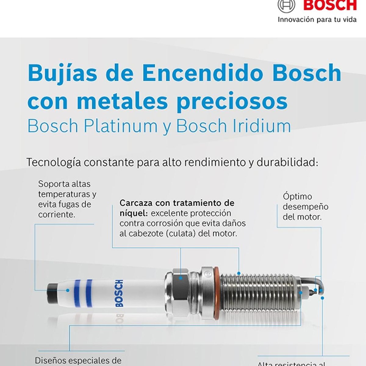GENERICO - Bujía para Moto Dcpr8e  YR7DC Bosch Alemana