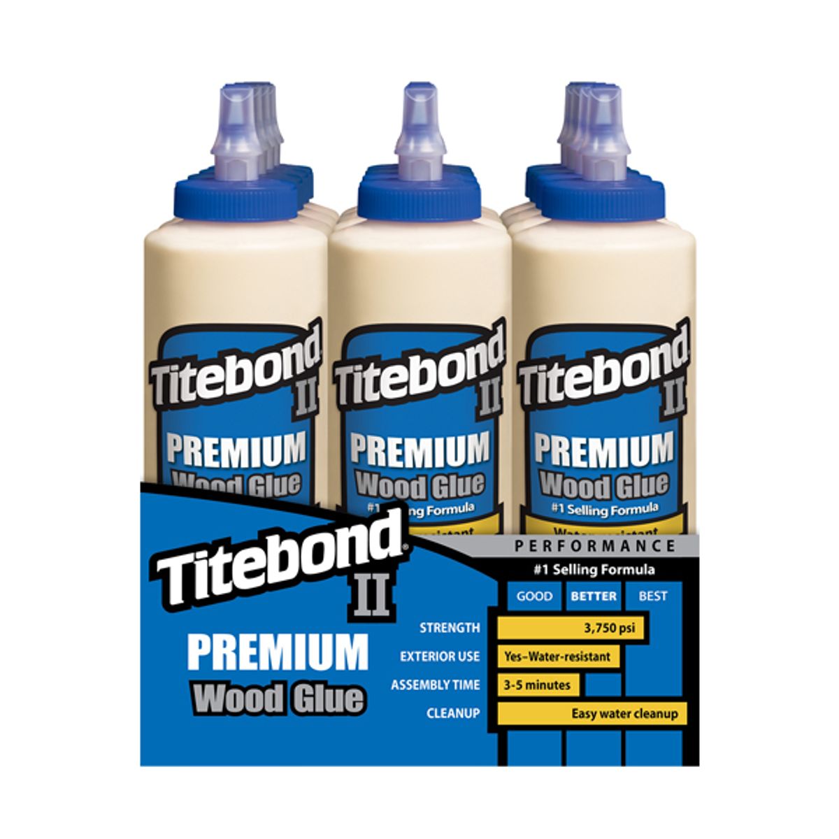 GENERICO - Cola Fría para Madera 473ml Titebond II Premium