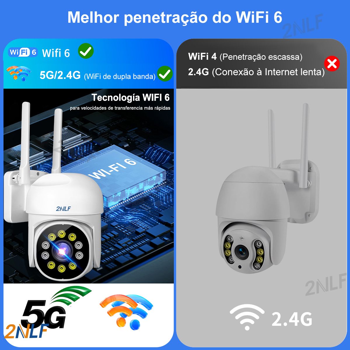 TASBEL - Cámara De Seguridad Exterior Wifi ip 360° Impermeable Hd D461 Color Blanco Alarma Visión Nocturna