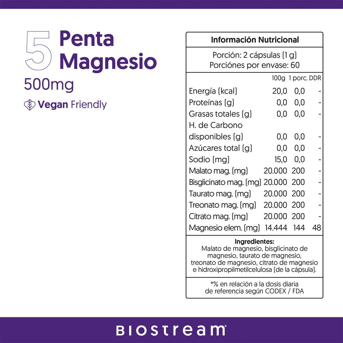 BIOSTREAM - Penta Magnesio Bisglicinato Citrato Malato Taurato LTreonato