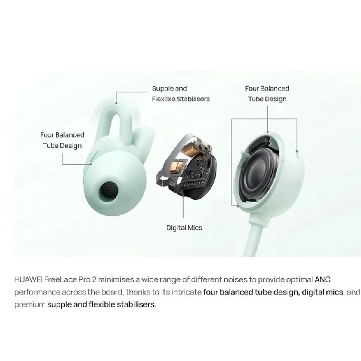 HUAWEI - Huawei FreeLace Pro 2 Audifonos Inteligentes Active Noise -Negro