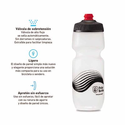 Imagen 2 del producto BOTELLA BREAKAWAY WAVE 700ML FROST/CHARCOAL