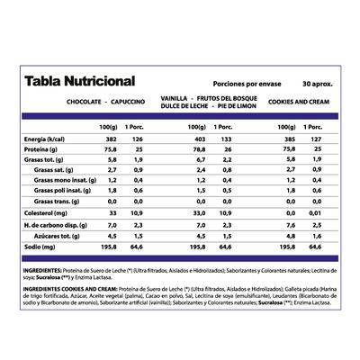 Imagen 2 del producto Proteina Whey Pro Win 1 Kg.