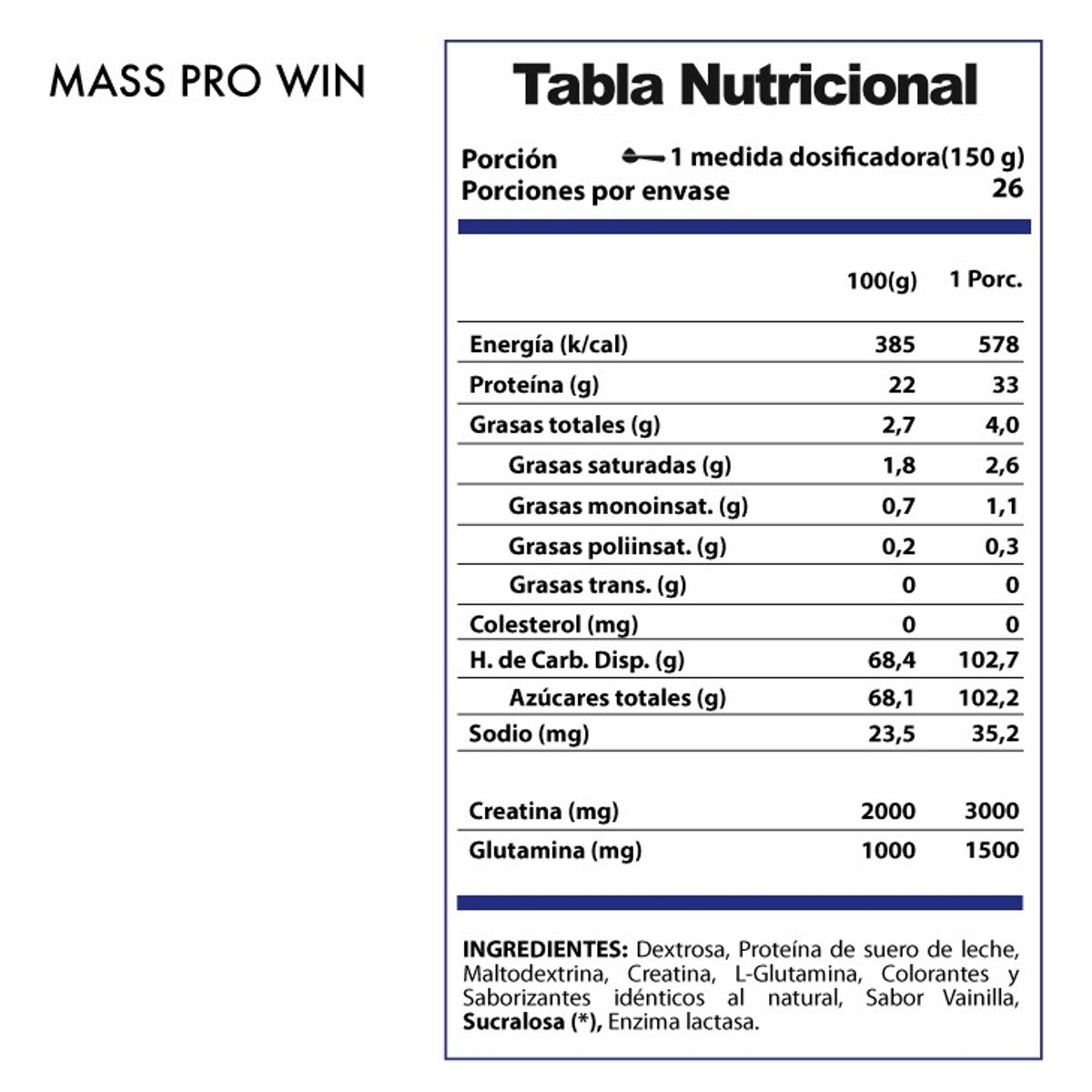 WINKLER NUTRITION - Ganador De Peso Mass Pro Win 3,9 Kgs. Winkler Nutrition