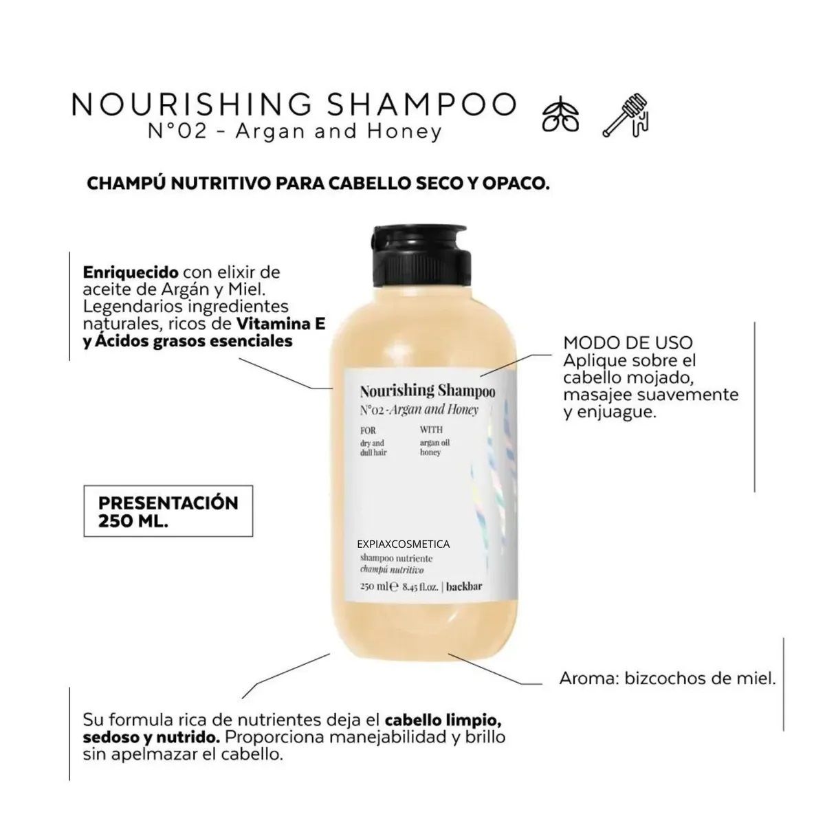 FARMAVITA - FARMAVITA NOURISHING SHAMPOO NRO 02 ARGAN Y MIEL 250ML