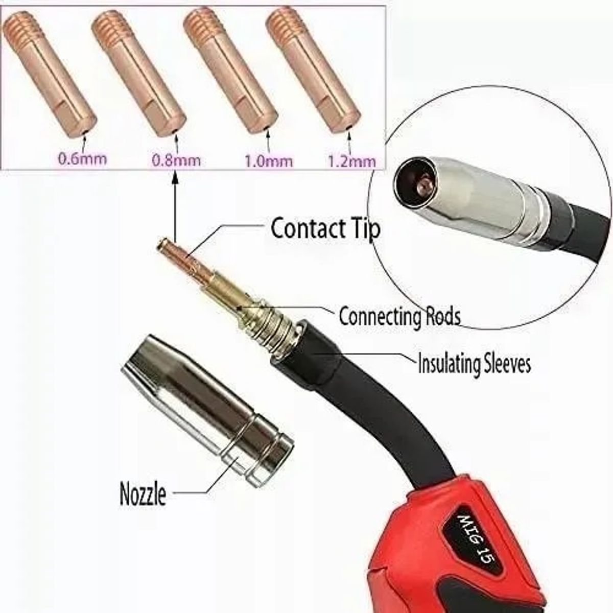 GENERICO - 19 Puntas De Contacto De Soldadura Mig/mag 0,8 Mm M6 Boquillas