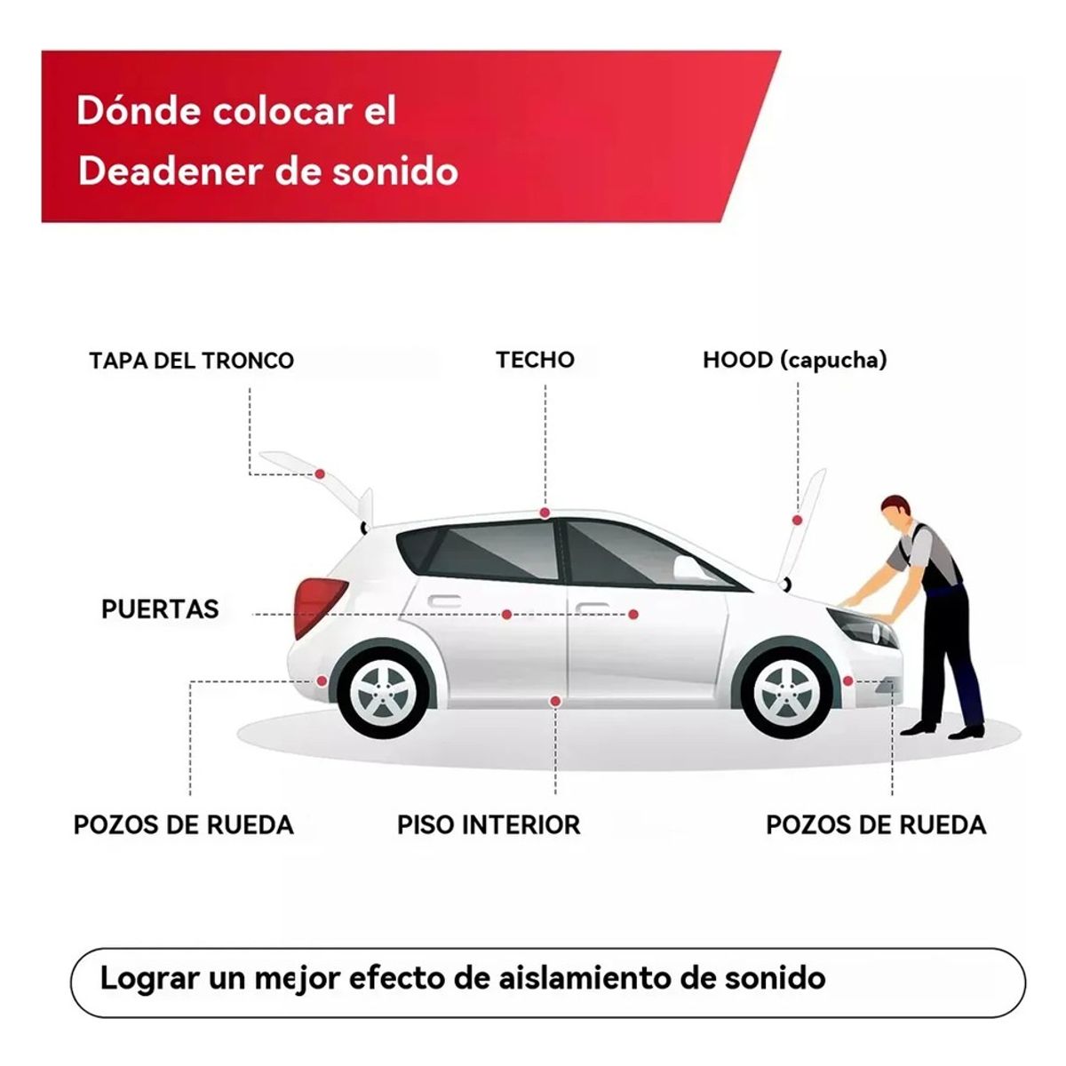 AUDOTO - Alfombrilla De Aislamiento Acústico Para Coche