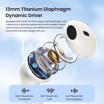 Imagen 2 del producto Audífonos Bluetooth TAT1199 Blanco