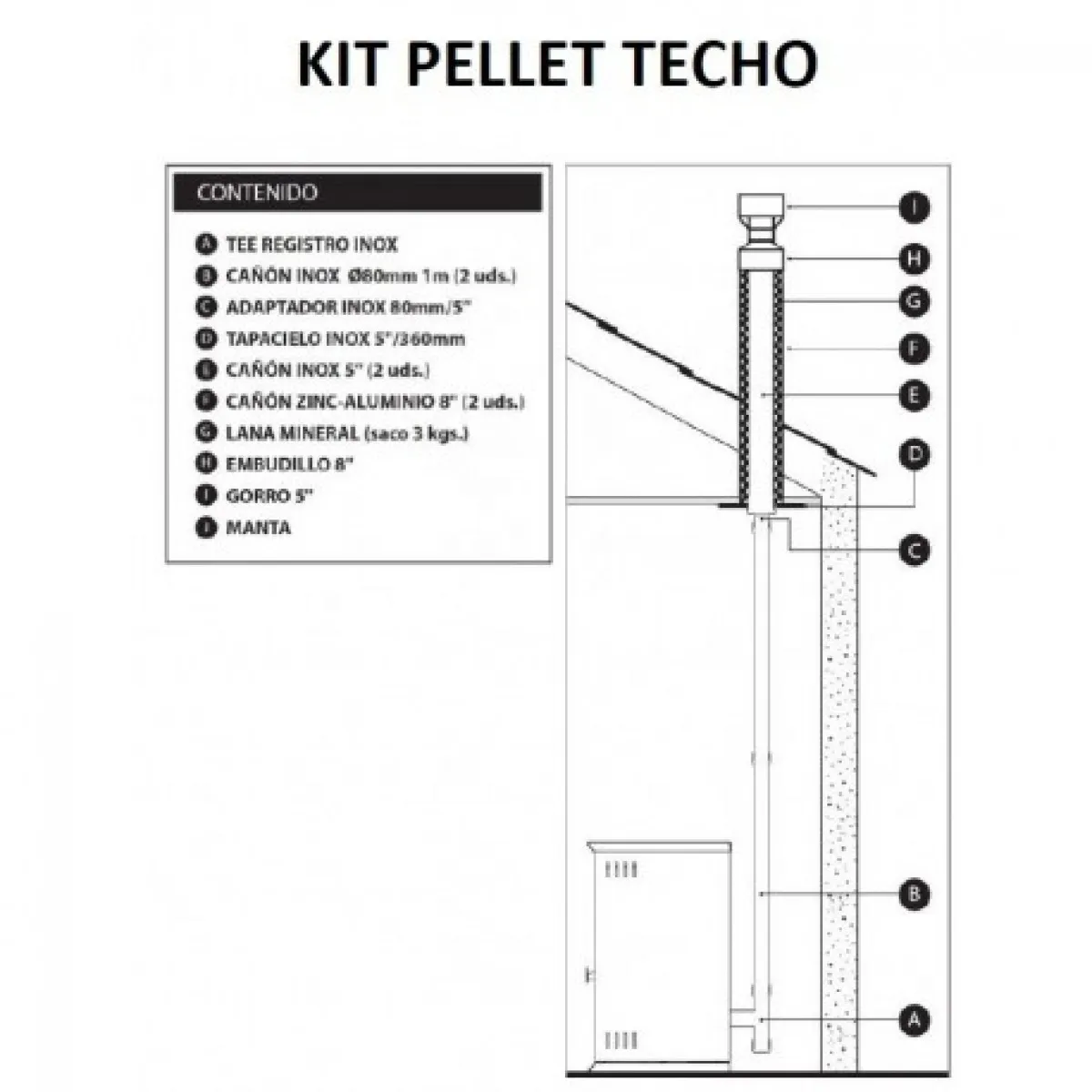 AMESTI - Kit instalación estufa a pellet techo Amesti Mimbral
