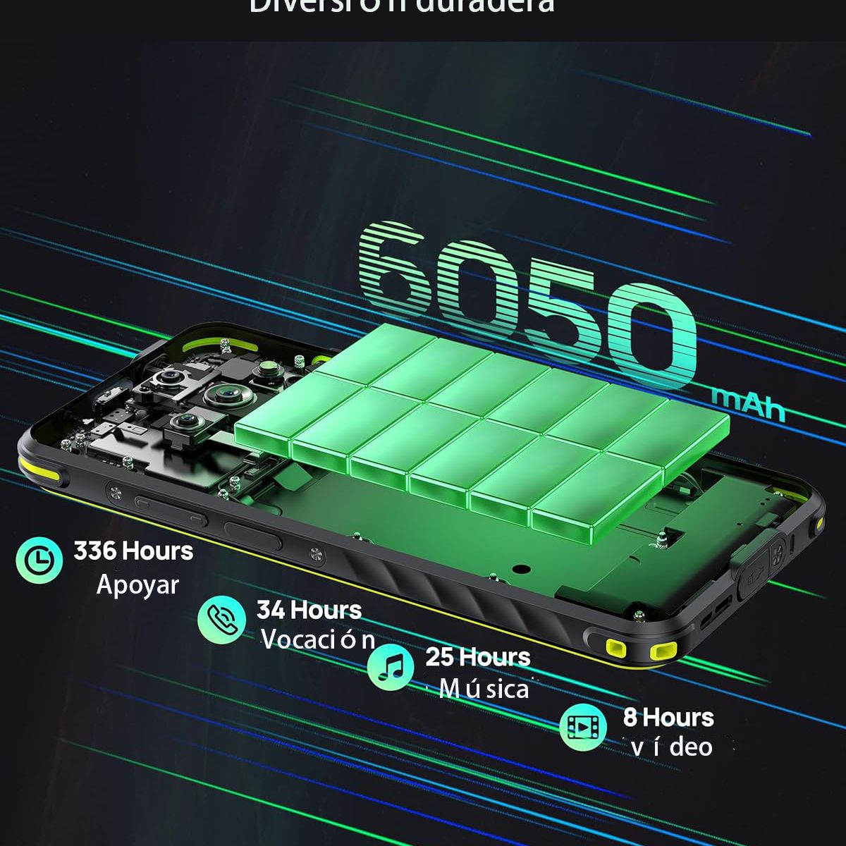 ULEFONE - Ulefone Armor X31 Pro 5G Celular 16GB+256GB Smartphone-Naranja