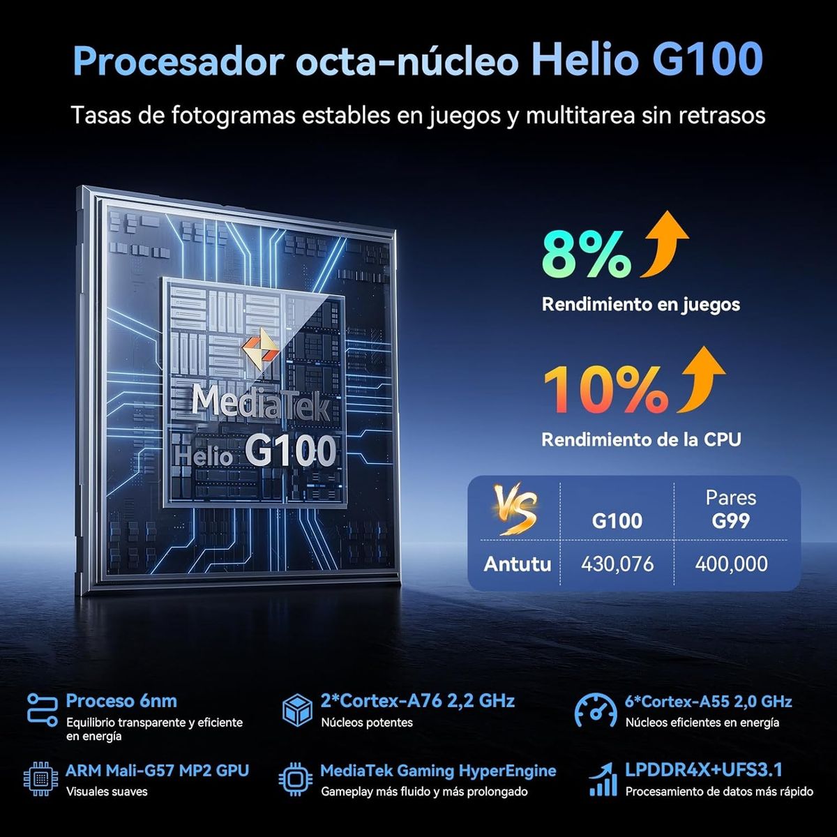 BLACKVIEW - Blackview Link 8 Tableta 12GB+256GB 12.7 pulgadas 8400mAh 16MP Android 15-Gris