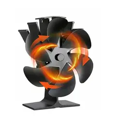 MUNDO MAGIA - Ventilador Estufa A Leña 6 Aspas Chimenea Sin Electricidad
