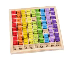 TOP TOYS - Juego De Aprendizaje Tabla De Multiplicar Madera