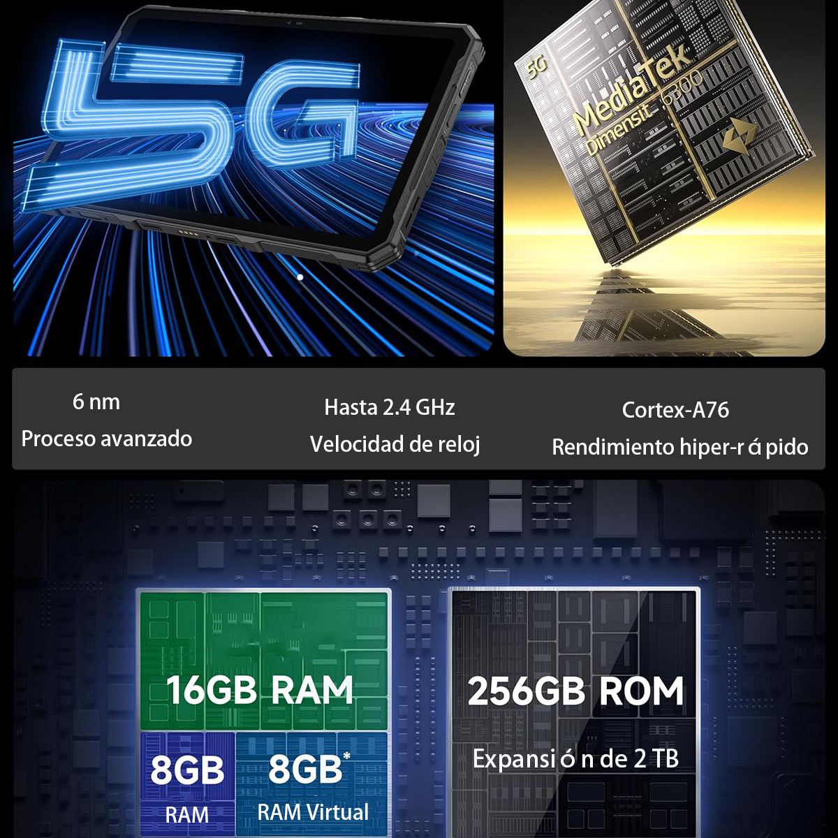 ULEFONE - Ulefone Armor Pad 4 Ultra Tableta 5G 16GB+256GB-Negro