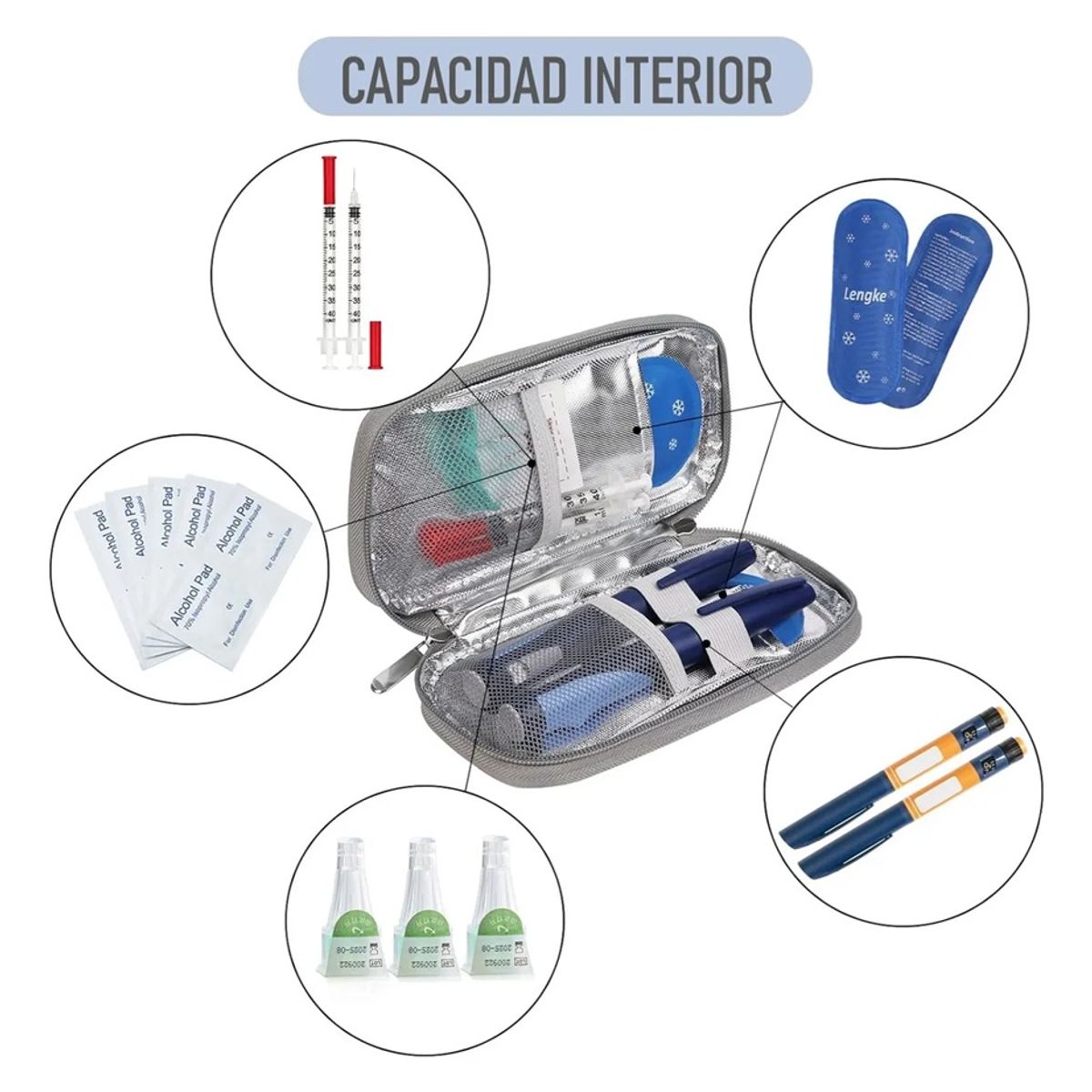 ONEDER - Estuche De Viaje Cooler Bolso Porta Insulina Diabéticos Tela Marmol Verde