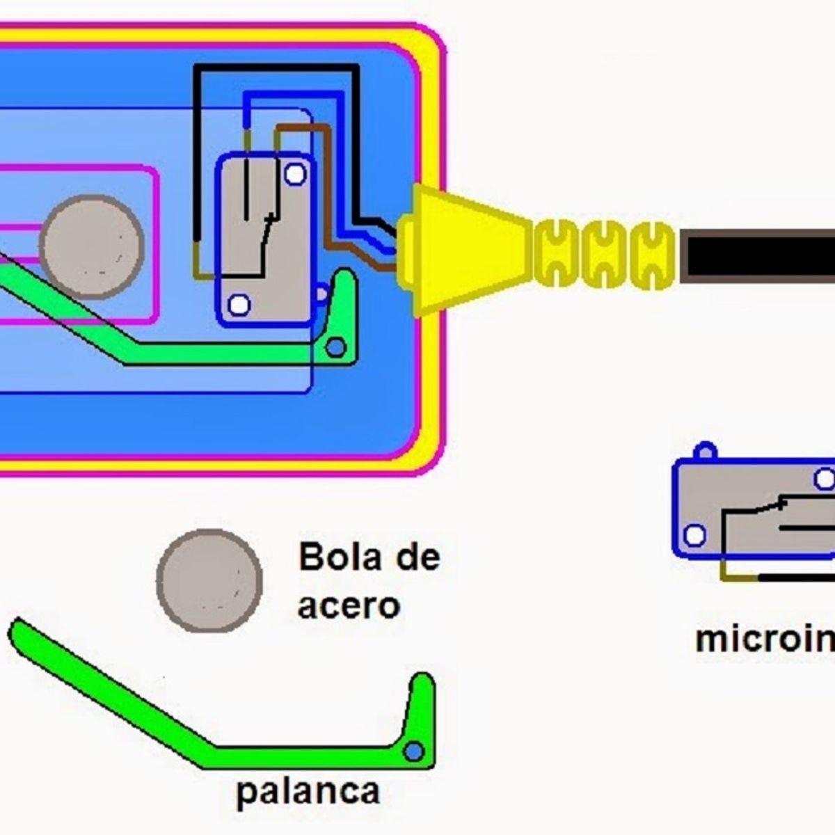 GENERICO - Interruptor De Nivel Flotador 5mts Cable 16a 125-250v Ip68