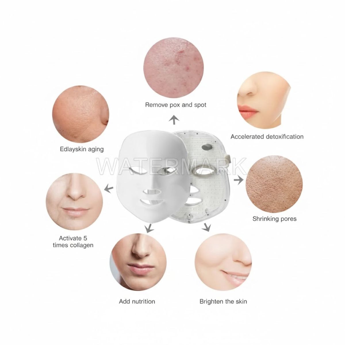 GENERICO - MASCARA LED FACIAL FOTOTERAPIA REJUVENECIMIENTO