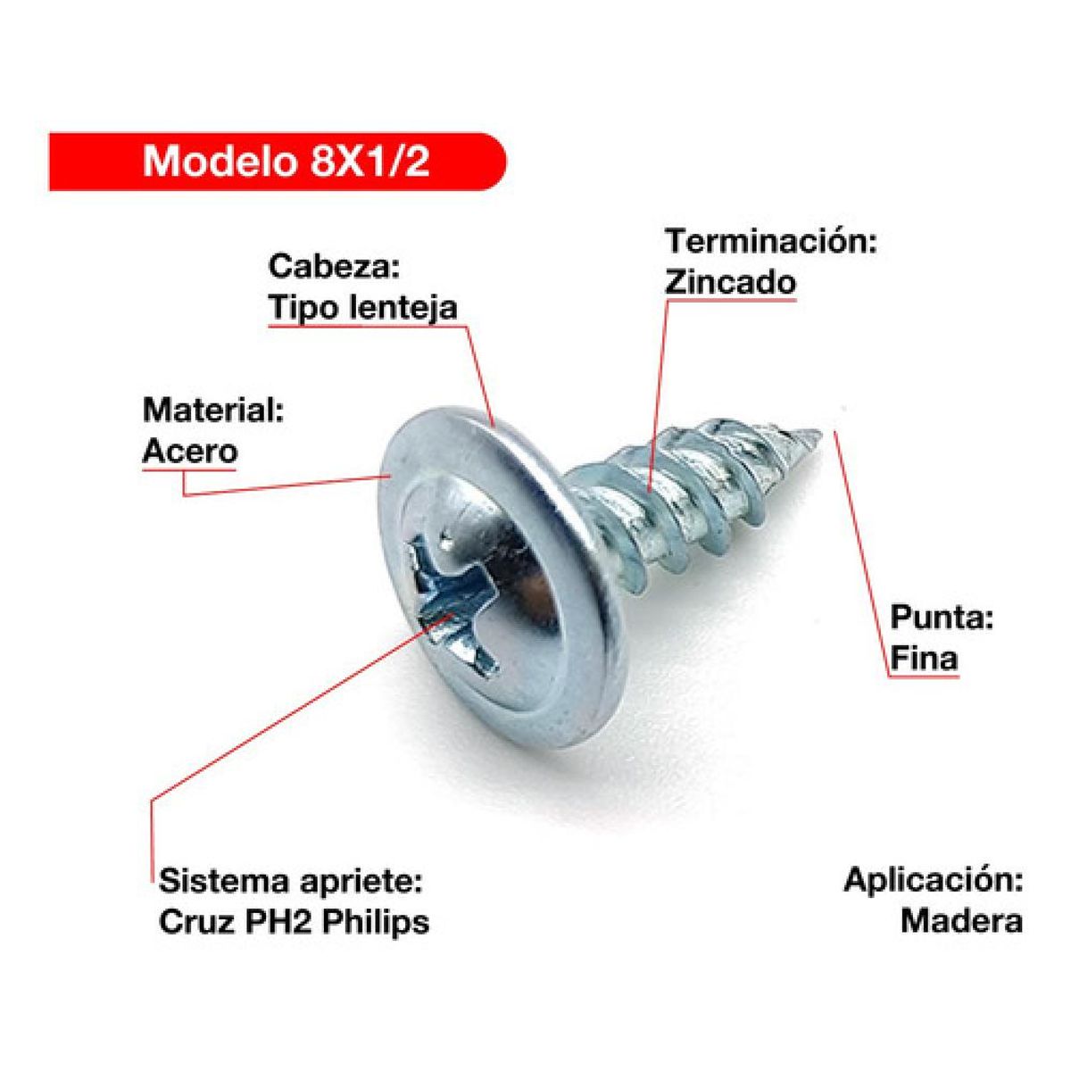 DRL LIGHTING - 2 Cajas Tornillo Lenteja Wisefix Pfina Zincado 8x12 2000u
