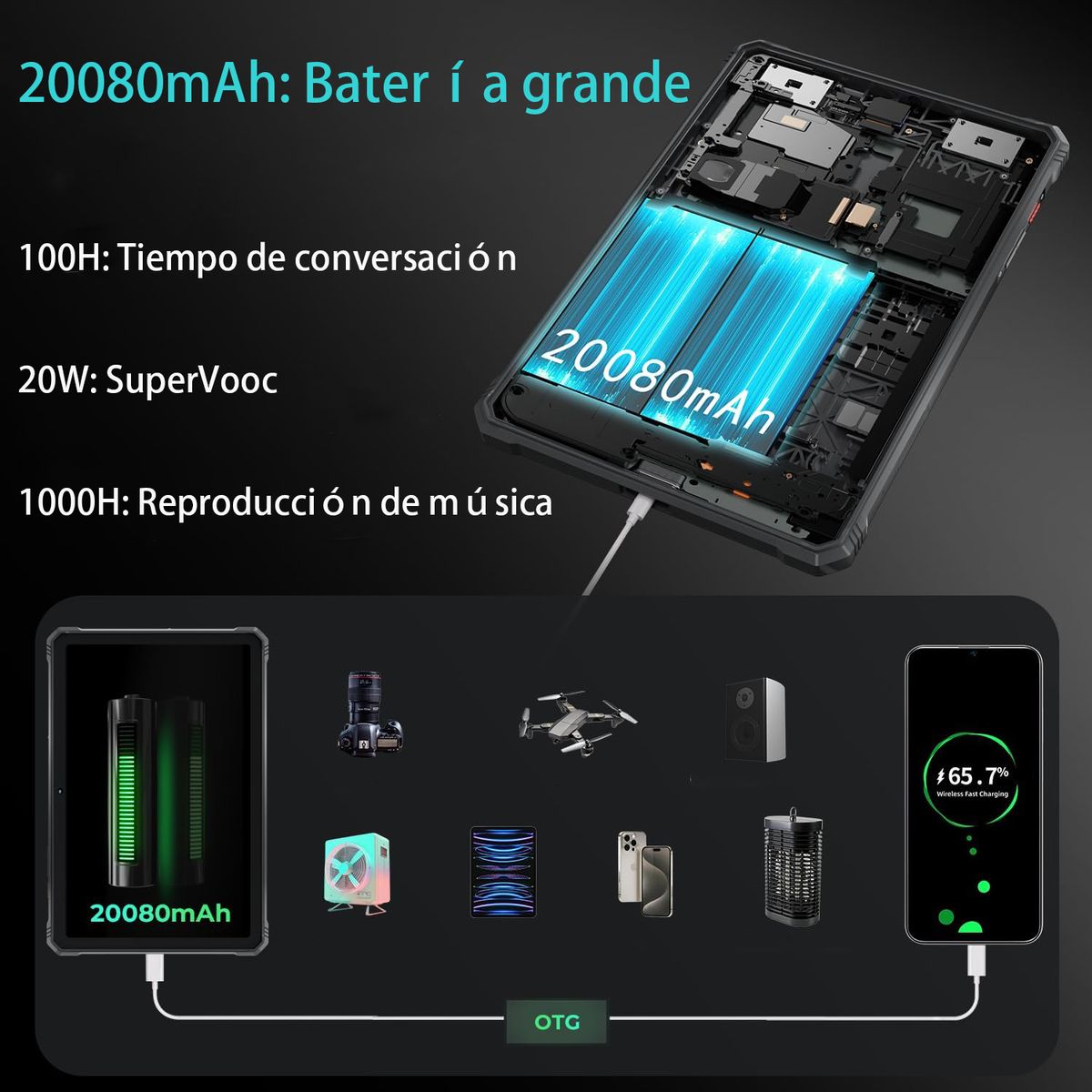 OUKITEL - Hotwav R9 PRO Tableta 20GB+256GB 11 pulgadas 20080mAh 64MP-Naranja