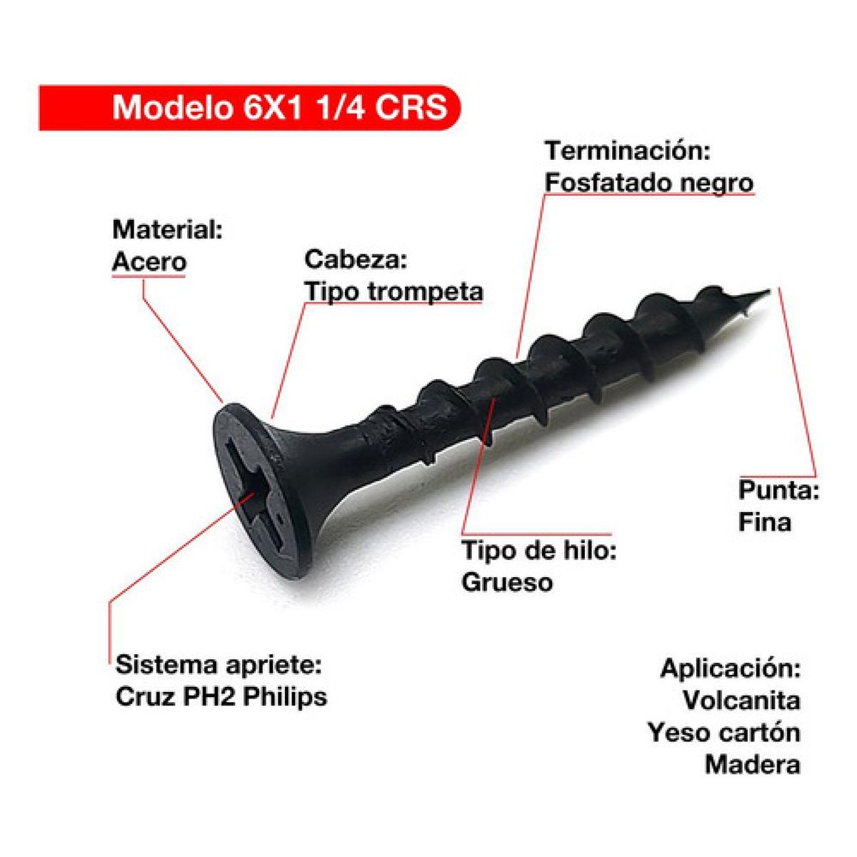DRL LIGHTING - 4 Cajas Tornillo Volcanita Wisefix P/fina Negro 6x1 1/4 4000u