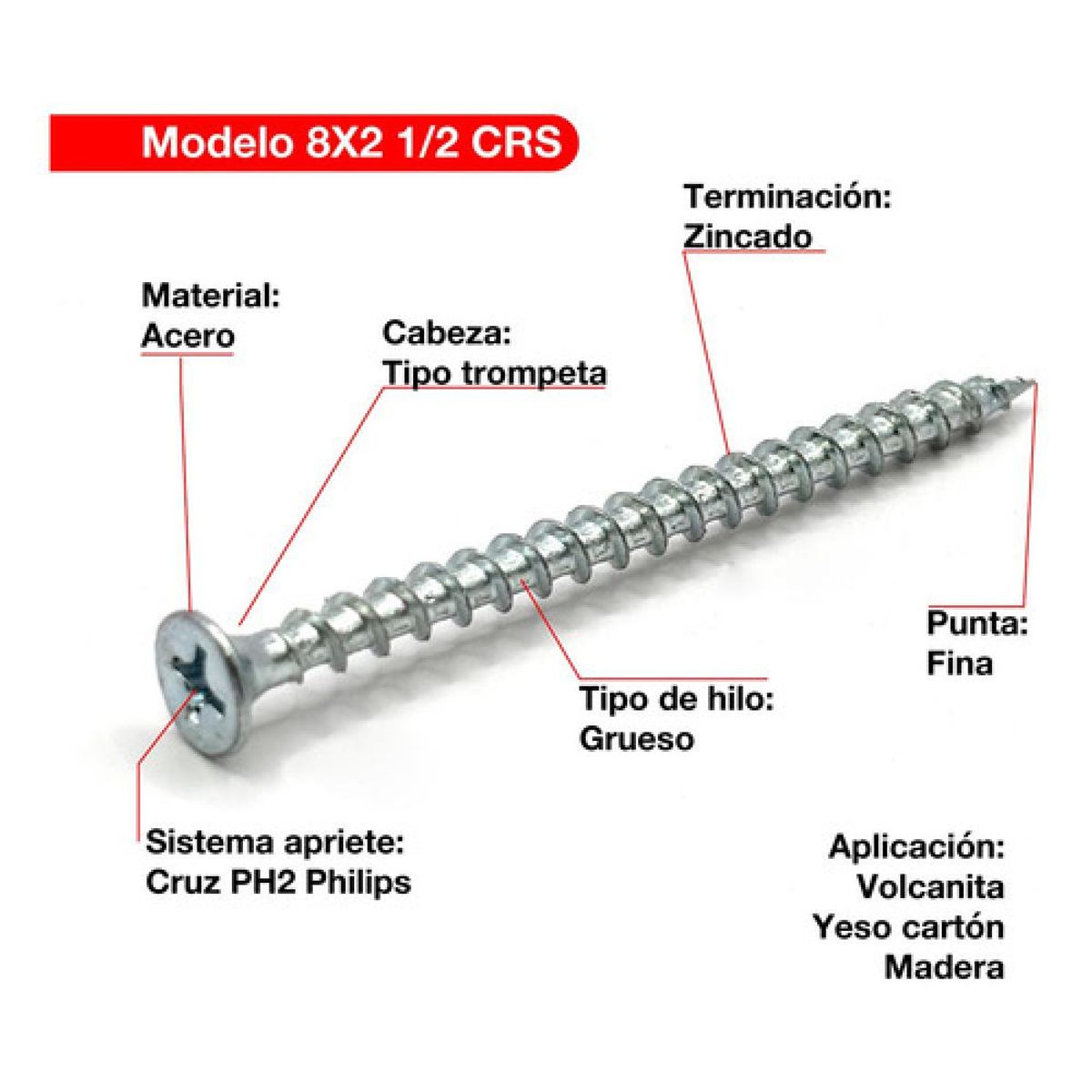 DRL LIGHTING - 5 Caja Tornillo Volcanit Wisefix Pfina Zincado 8x2 12 500u
