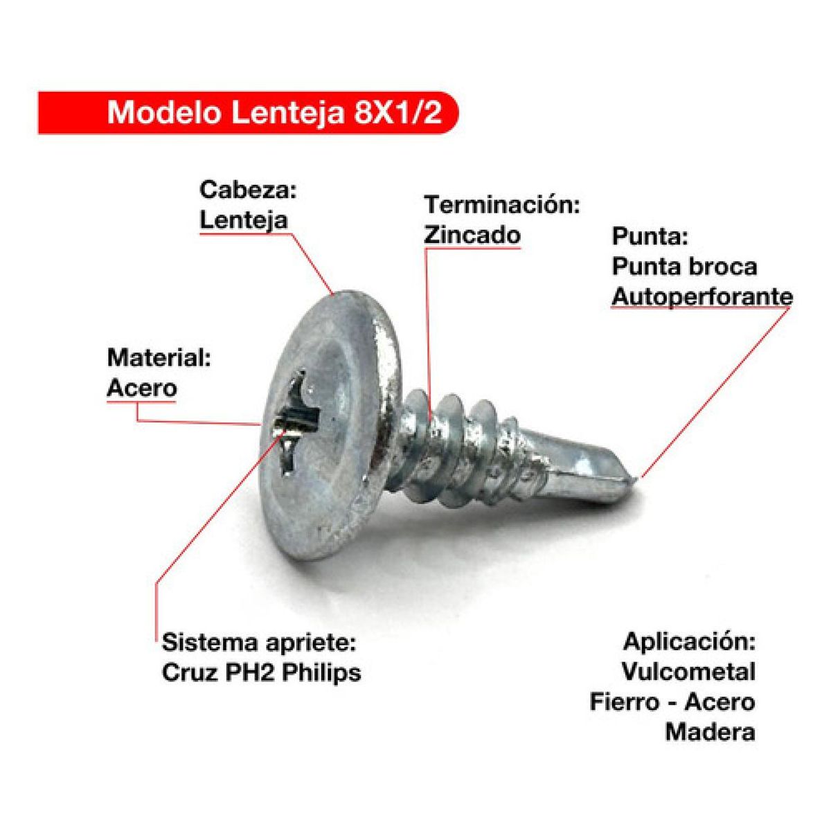 DRL LIGHTING - 5 Cajas Tornillo Clenteja Wisefix Ptabroca 8x12 Zinc 500u