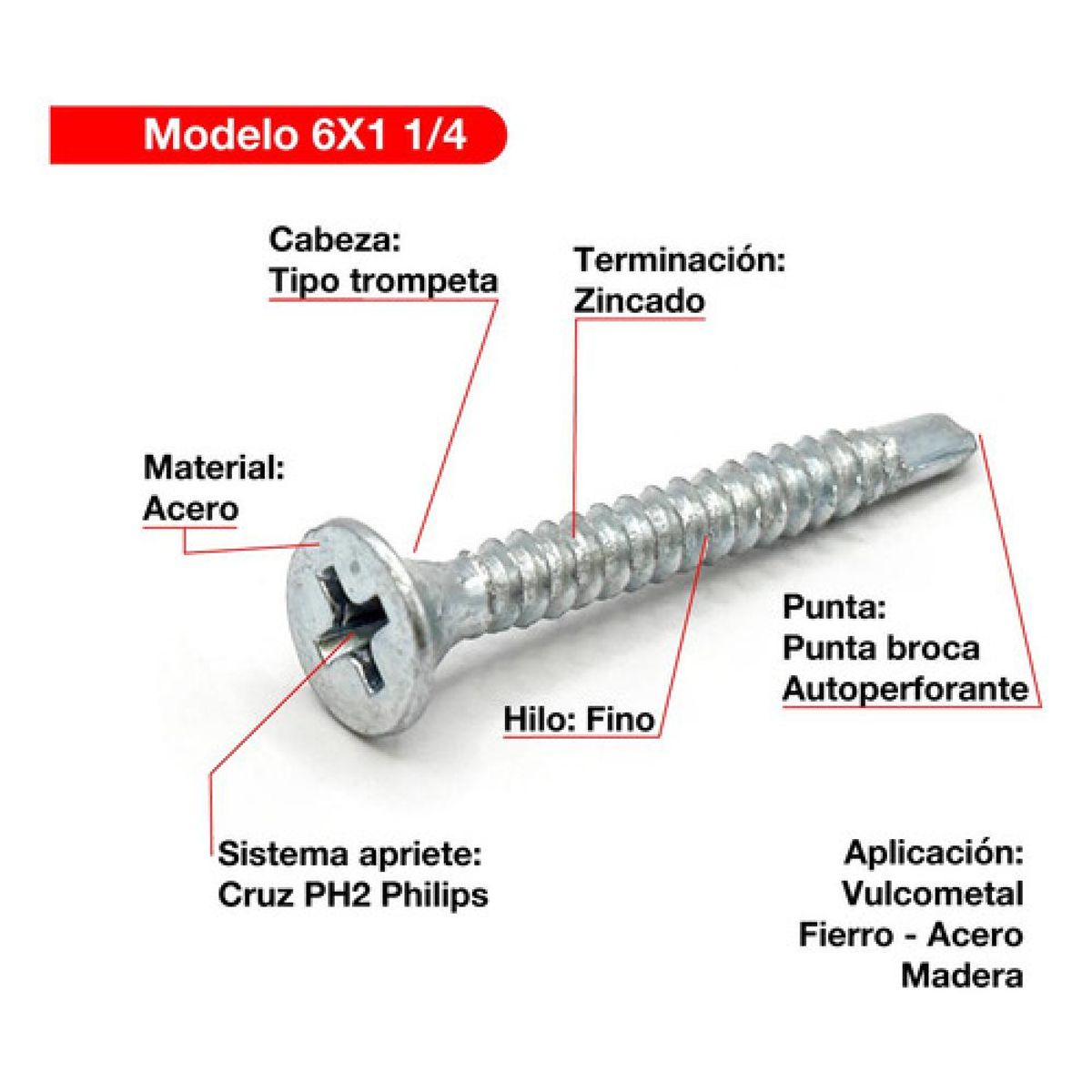 DRL LIGHTING - 5 Cajas Tornillo Volcanita Wisefix Pbroca Zinc 6x1 14 500u