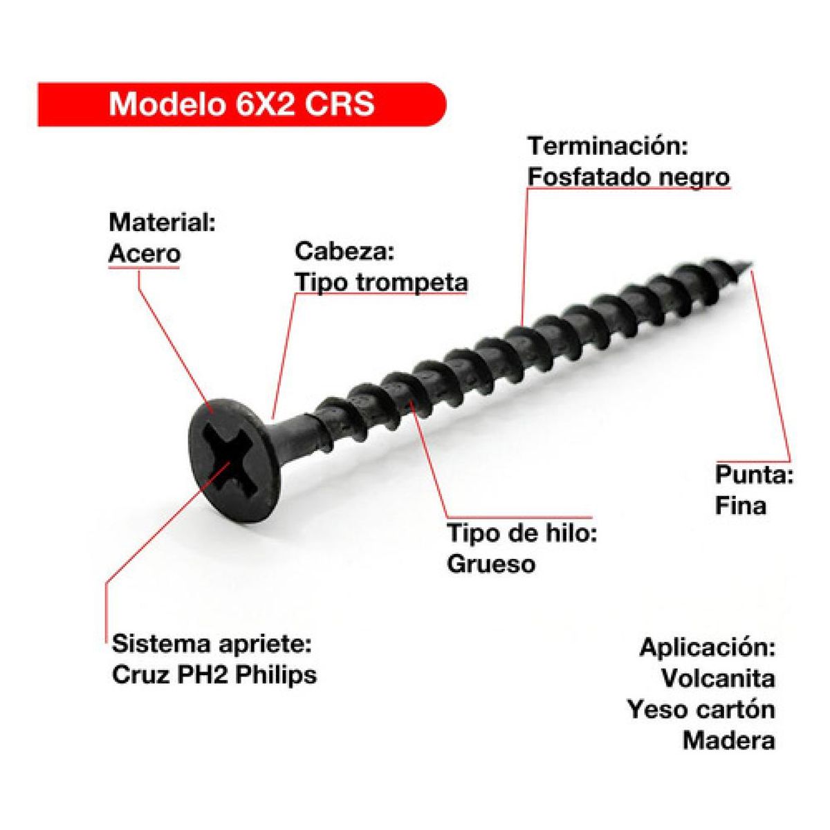 DRL LIGHTING - 5 Cajas Tornillo Volcanita Wisefix Pfina Crs Negro 6x2 500u