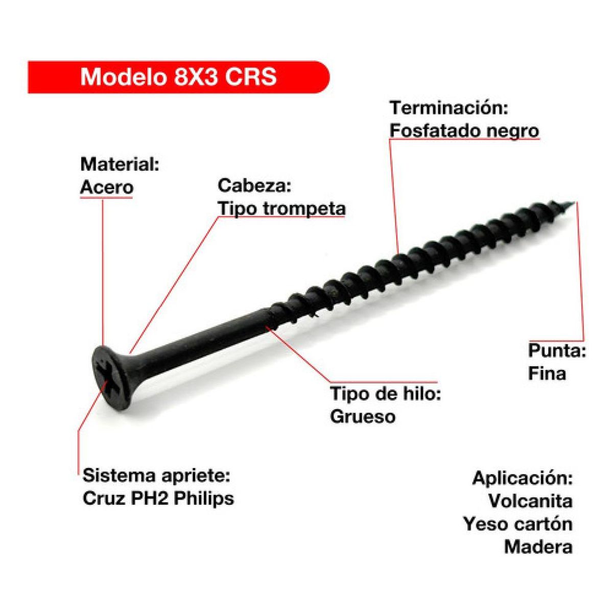 DRL LIGHTING - 5 Cajas Tornillo Volcanita Wisefix Pfina Crs Negro 8x3 500u